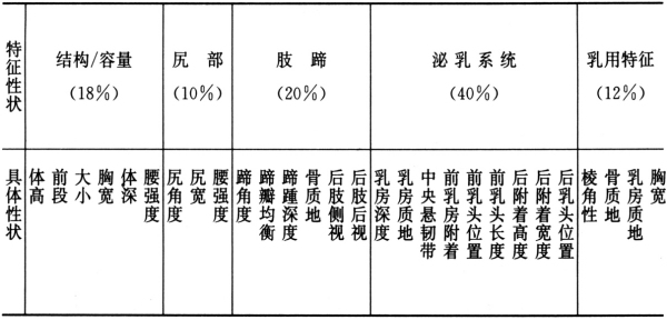 2024新澳免费资料内部玄机,绩效评估框架_探险型71.595