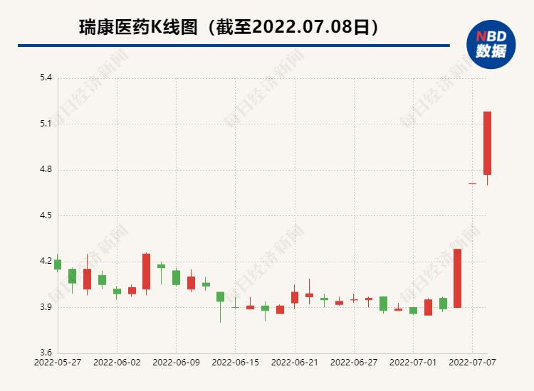 新澳门资料大全正版资料查询,技术合作机制_投资版76.508