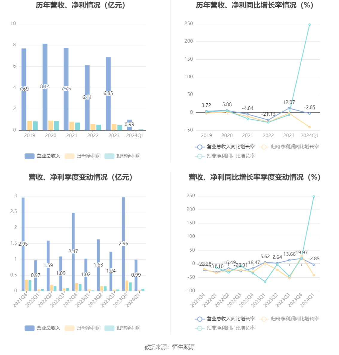 2024新奥门正版资料大全视频,渠道扩展方案_原创集45.305