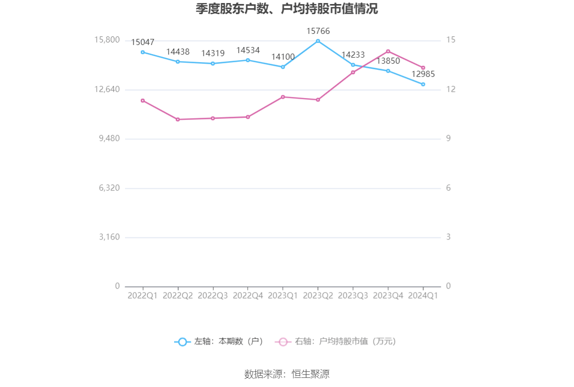 2024澳门今天晚上开什么生肖,政策对接策略_12K69.313