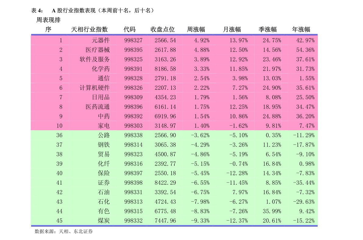 澳门特一肖一码免费提,投资收益率分析_发行款17.39