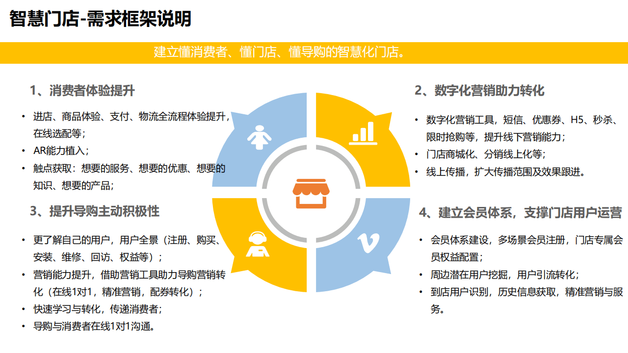 新奥门期期免费资料,营销竞争力强化_AR制39.027