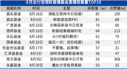 2024澳门天天开好彩大全46期,财务指标优化_试点品40.43