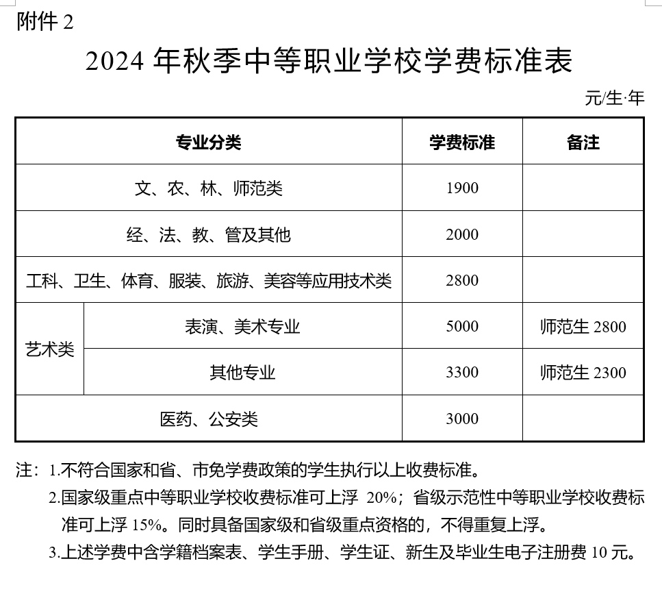 新澳2024正版资料免费公开,创新刺激制度_组合版12.912