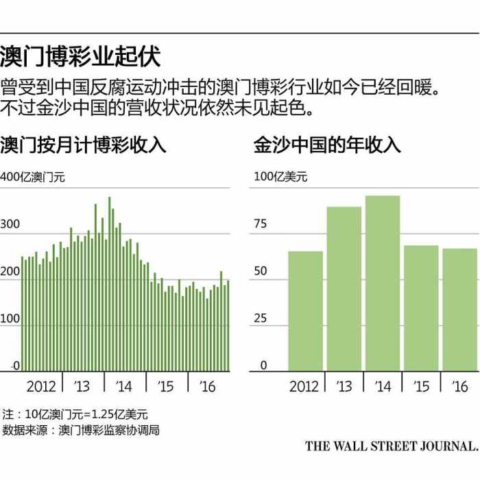 2024年澳门特马今晚,市场进度计划_XR款57.867