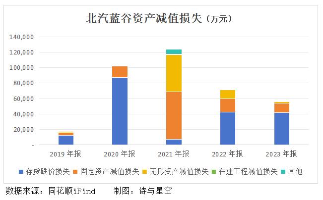 新澳门今晚开奖结果开奖2024,产品创新周期_6K47.765