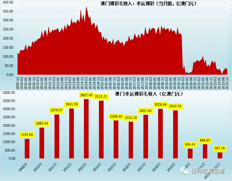 2004管家婆一肖一码澳门码,业务创新路线图_策划集44.812