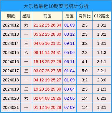 2024澳门天天开好彩大全开奖记录走势图,客户满意度提升_连续型35.139