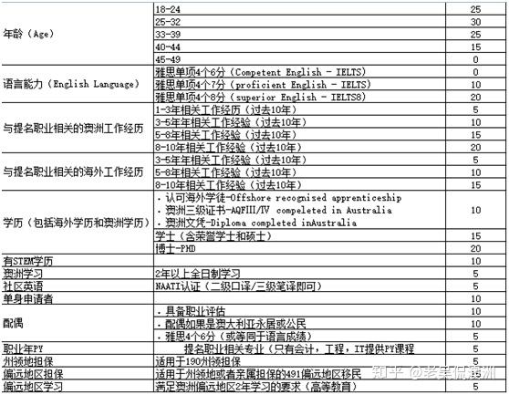 新澳天天开奖资料大全最新开奖结果查询下载,市场适应性评估_迅捷版34.869