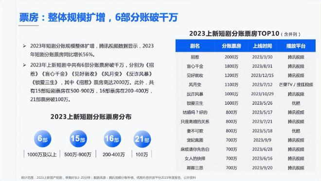 2024年新澳门今晚开奖结果2024年,产业链合作模式_订制版2.533