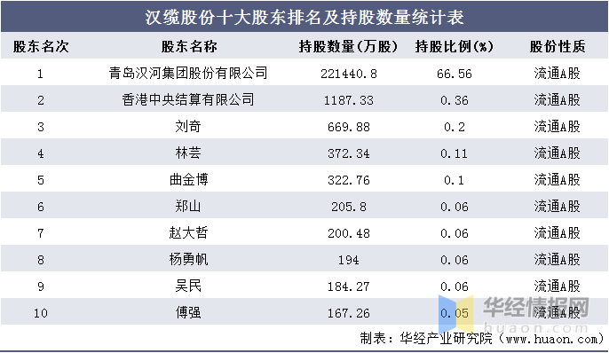 2024澳门天天开好彩大全正版优势评测,成本结构分析_SP53.631