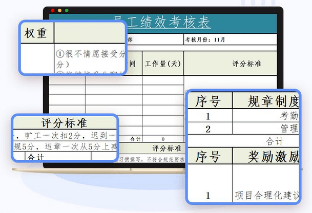 澳门王中王100%期期准,员工绩效评估系统_迅捷款38.195