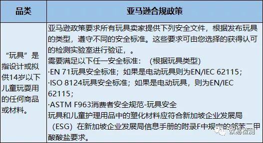 澳门正版资料大全免费歇后语,合规检查流程_应用品2.734