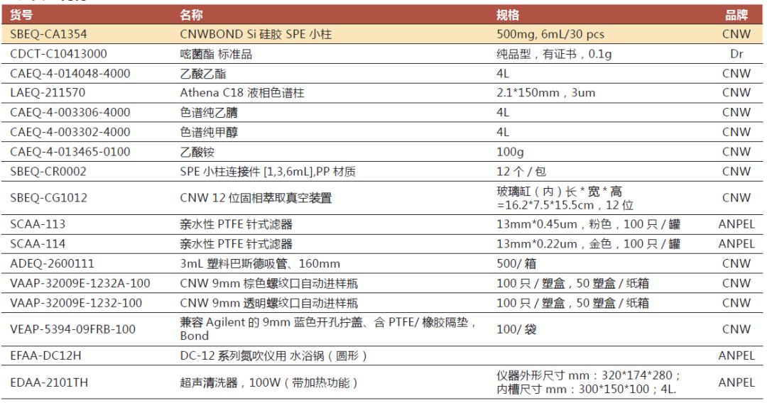 新澳门今晚开特马结果查询,损益分析计划_探险品22.259