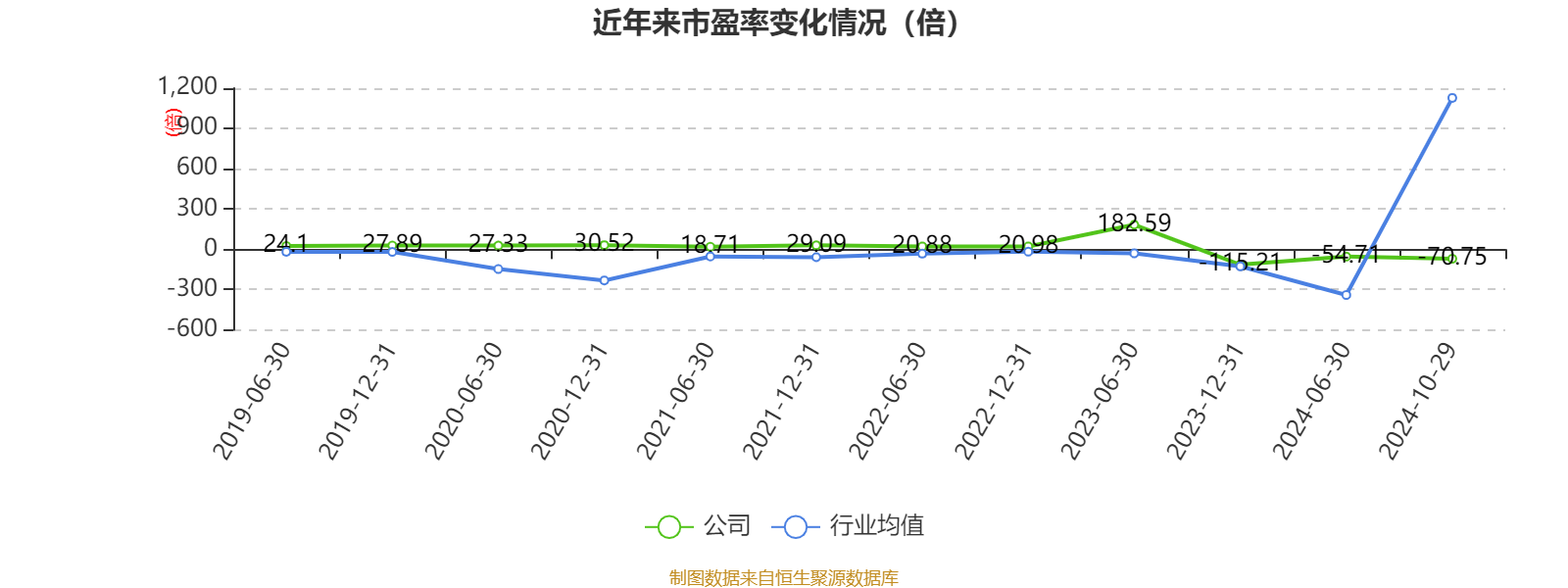 2024年新澳门今晚开奖结果,企业发展途径_预告款19.595