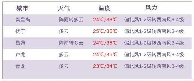 新澳门今晚开奖结果开奖记录查询,财务分析报告_复古版89.697