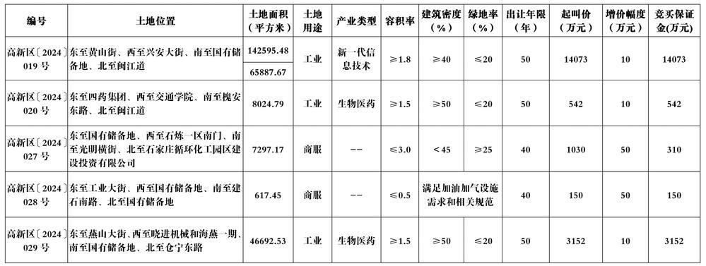 2024年澳门天天好彩资料,知识共享系统_回忆版27.029