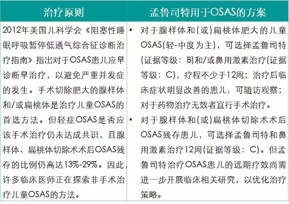 新奥门正版资料免费,绩效管理系统_专家版14.244