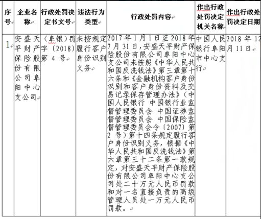 二四六香港资料期期准使用方法,财务分析报告_精装型59.119