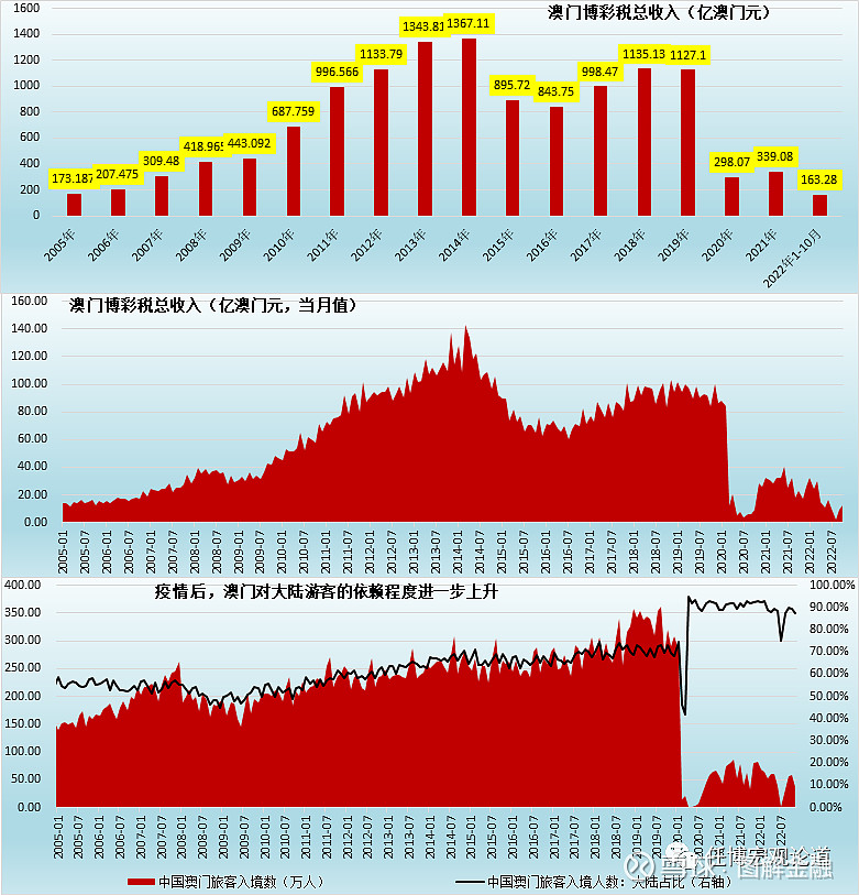 澳门精准铁算算盘WWW,财务分析报告_变动集78.696