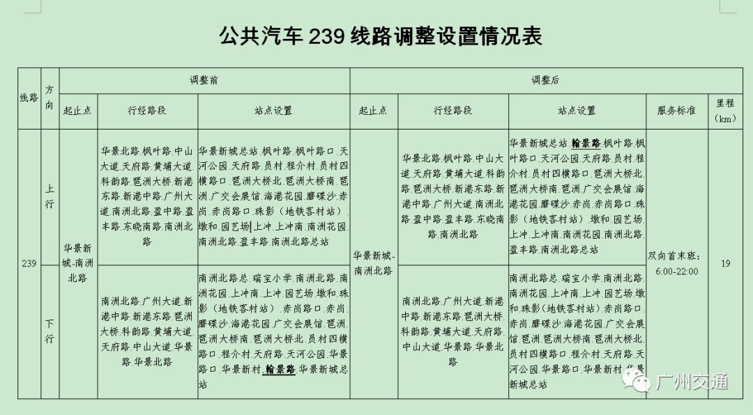 2024年新奥门天天开彩免费资料,供应链管理优化_Y版56.627