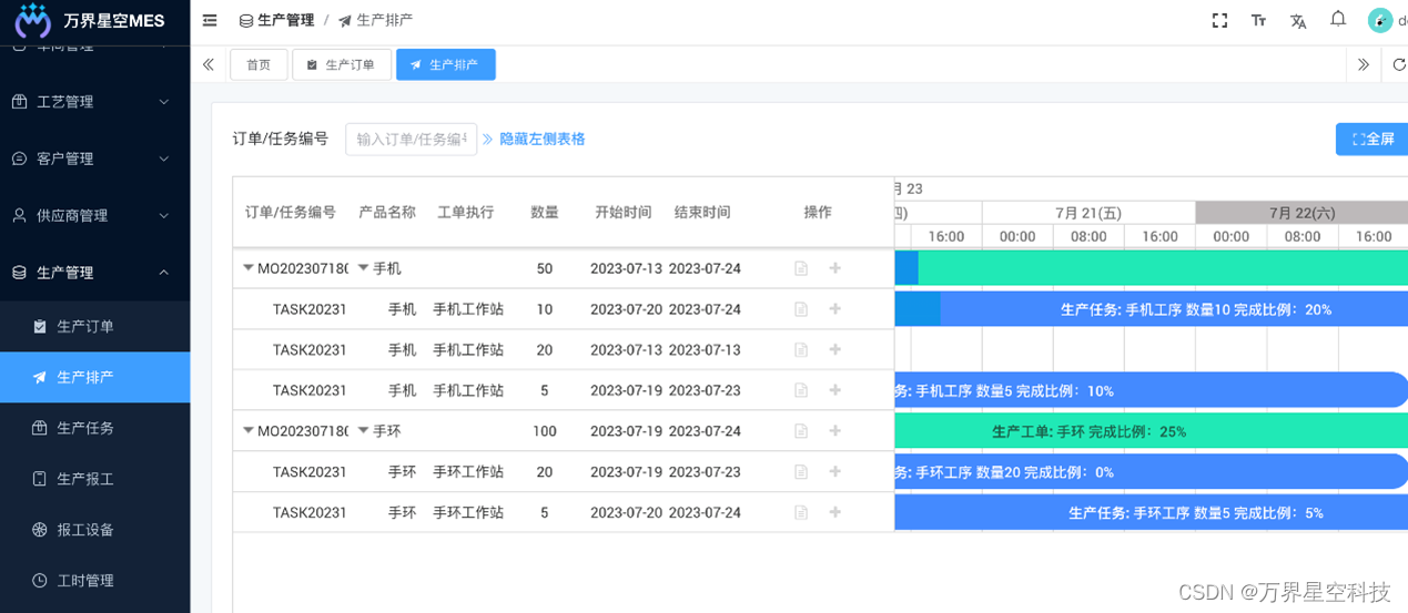 7777788888精准玄机,监控进度变更_商业版45.908