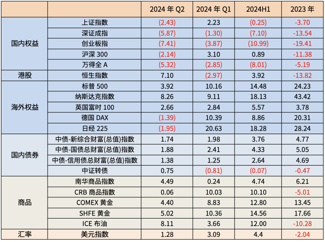 2024年资料免费大全,战略性人才配置_篮球款52.316