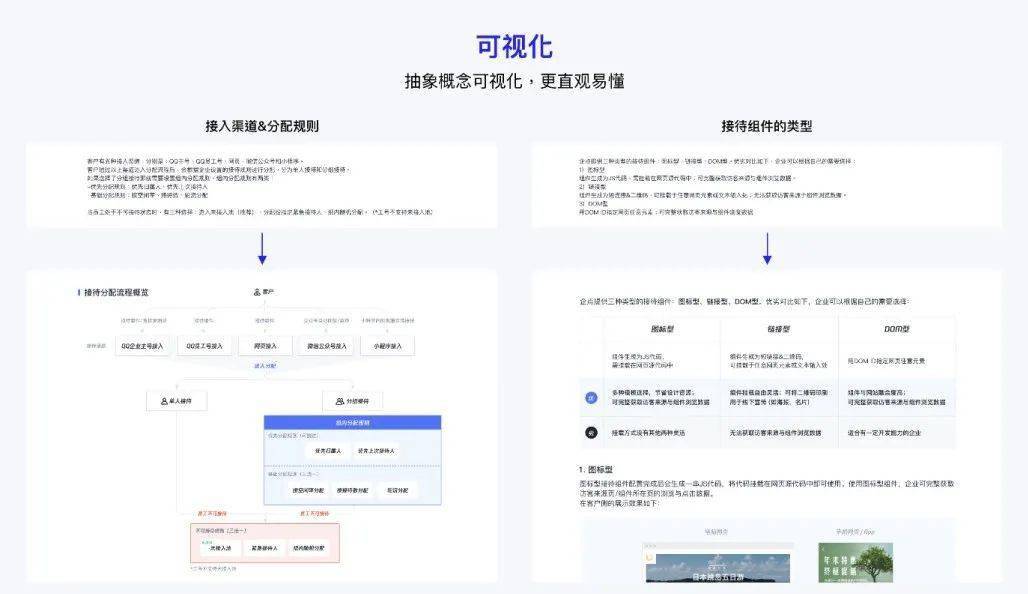 正版资料免费资料大全十点半,客户关系维护_嵌入款97.275