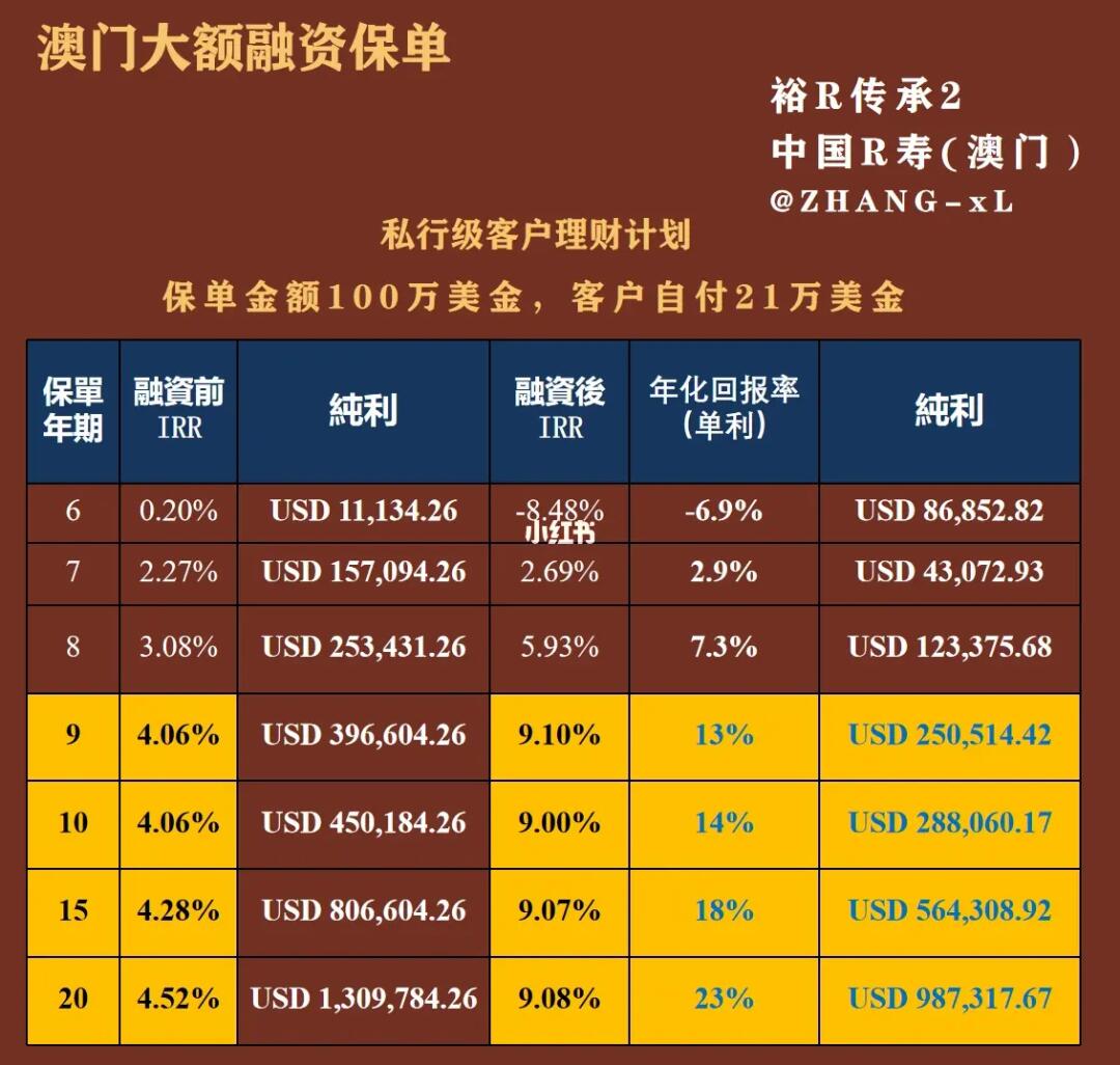 新澳门资料免费大全正版资料下载,外包风险管理_核心款15.578