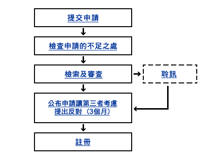 香港大众网免费资料,供应商协商技巧_终端制46.423