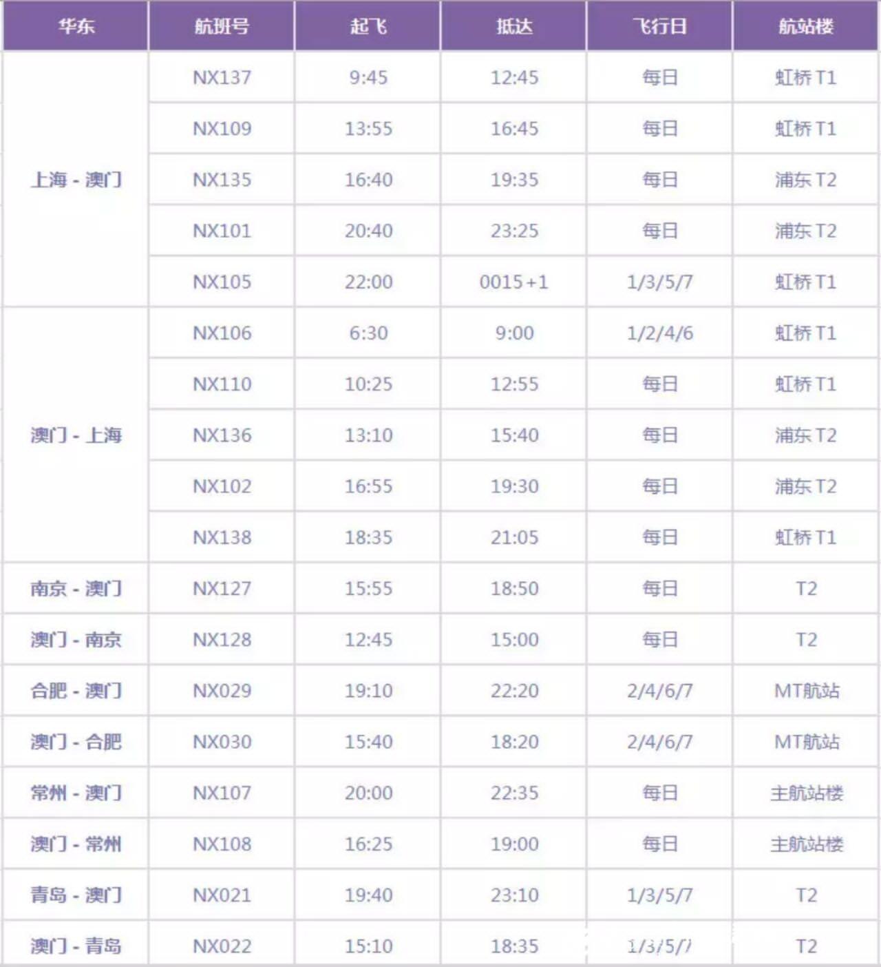 大众网官方澳门香港网,客户生命周期管理_清新版6.114