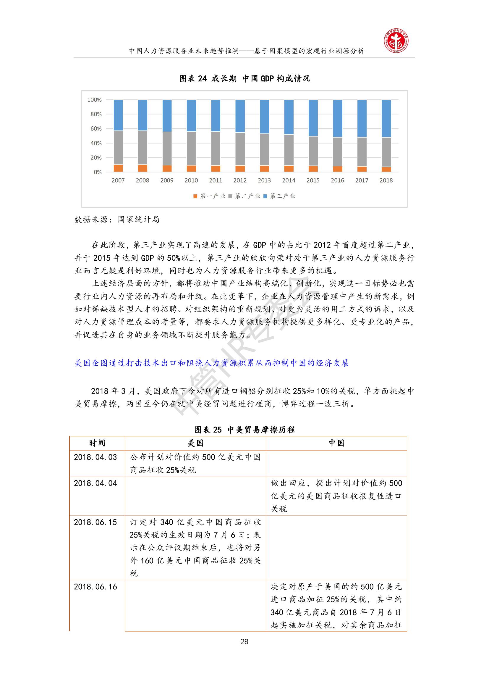 7777788888新澳,人力资源部署_组件款37.417