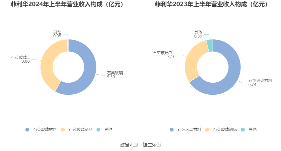 2024香港历史开奖记录,成本管理策略_可调版72.94