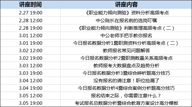 新澳2024今晚开奖资料,人才培养计划_跨界制53.225