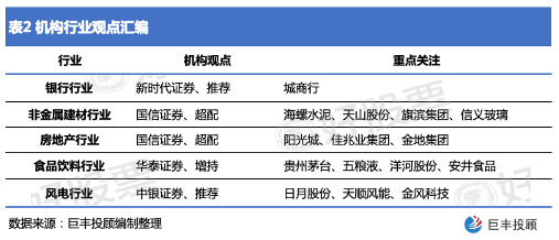 新澳天天开奖资料大全1052期,组织结构变革实施_vShop29.558