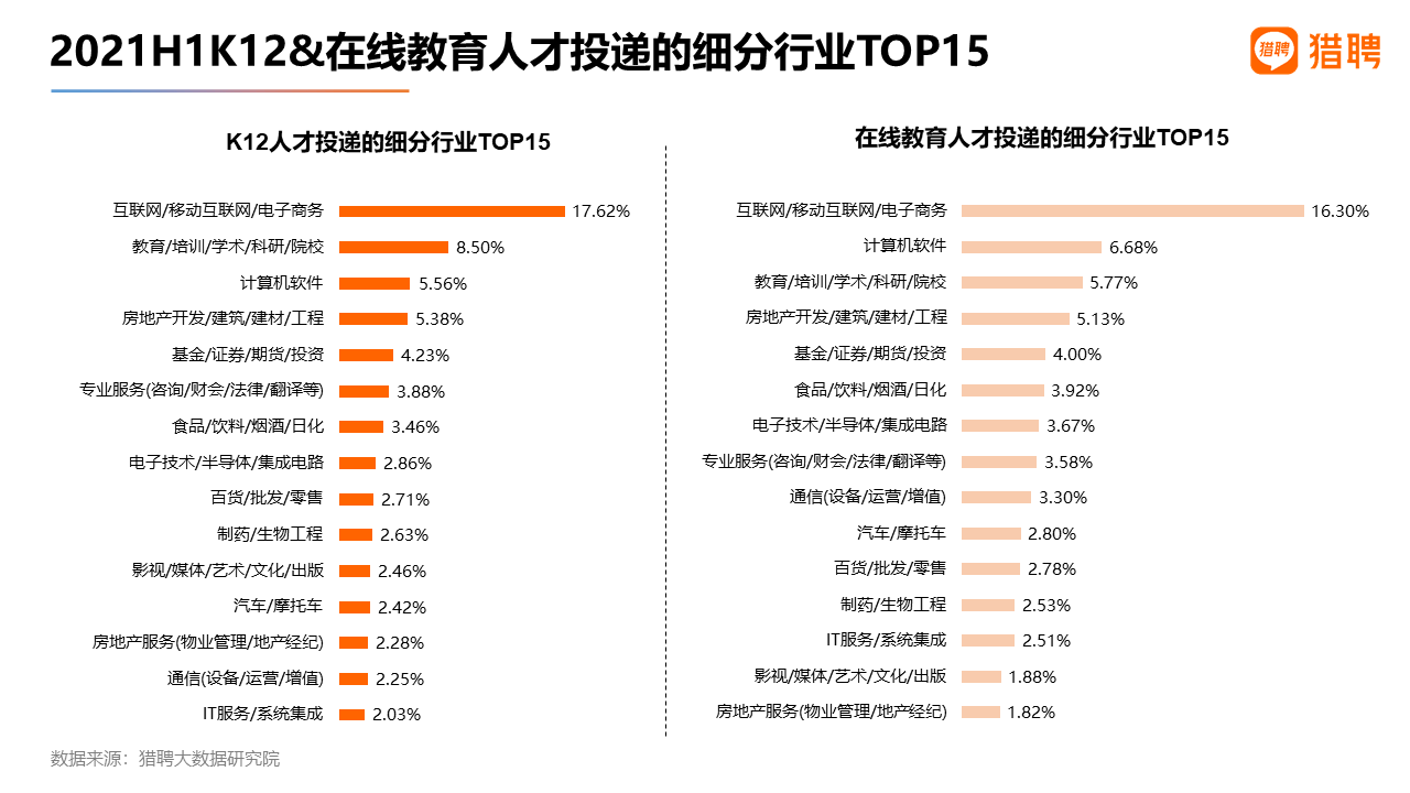 新澳天天开奖免费资料查询,渠道管理策略_热销品42.939