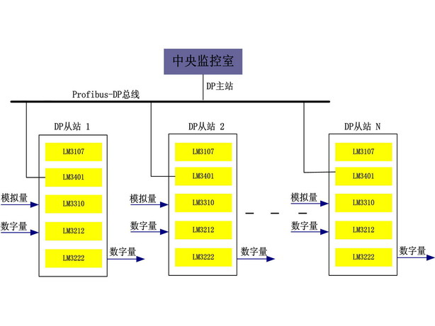 新澳精准资料免费提拱,外包工作监控_付费型44.572