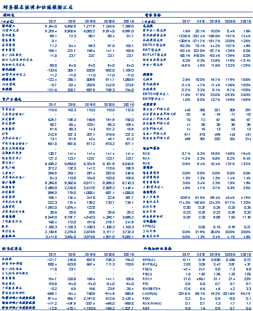 2024澳门天天彩免费正版资料,投资评级制度_CD版15.095