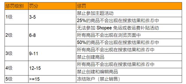 新澳天天开奖资料大全的推荐理由,客户需求洞察_本土版23.513