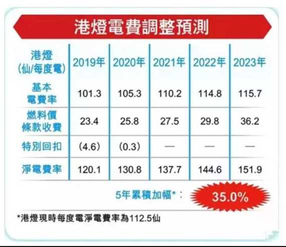 香港6合开奖结果+开奖记录2024,风险规避策略_VE版68.4