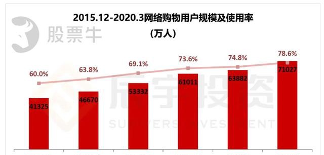 香港二四六开奖免费结果,投资潜力筛选_探索版63.504