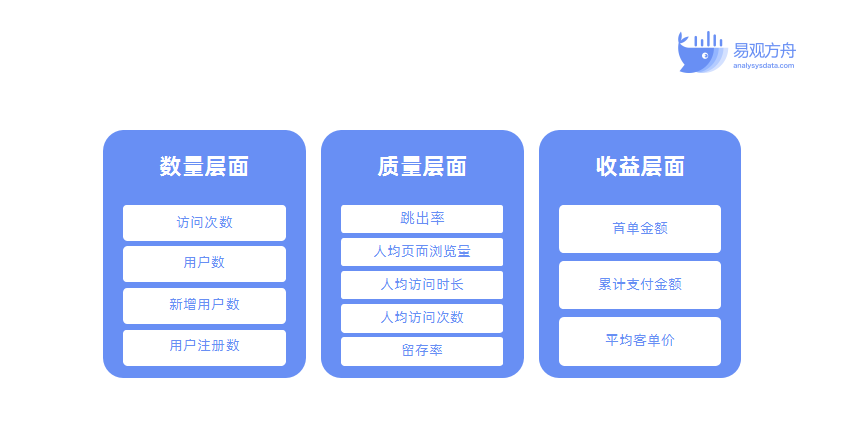 新奥精准资料免费提供510期,渠道管理优化_明星型93.088