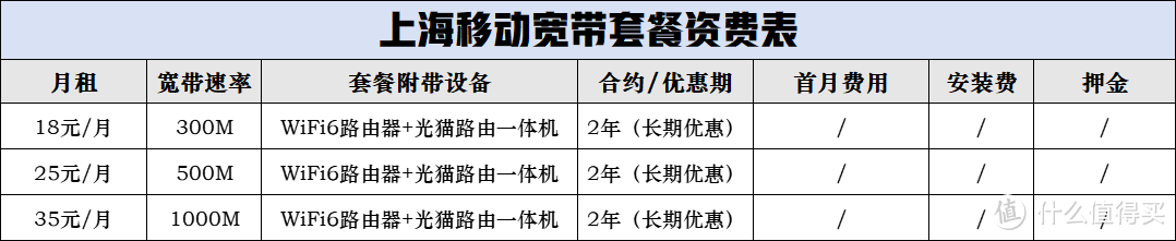 2024,全年资料兔费大全,运营成本降低_长期品99.281