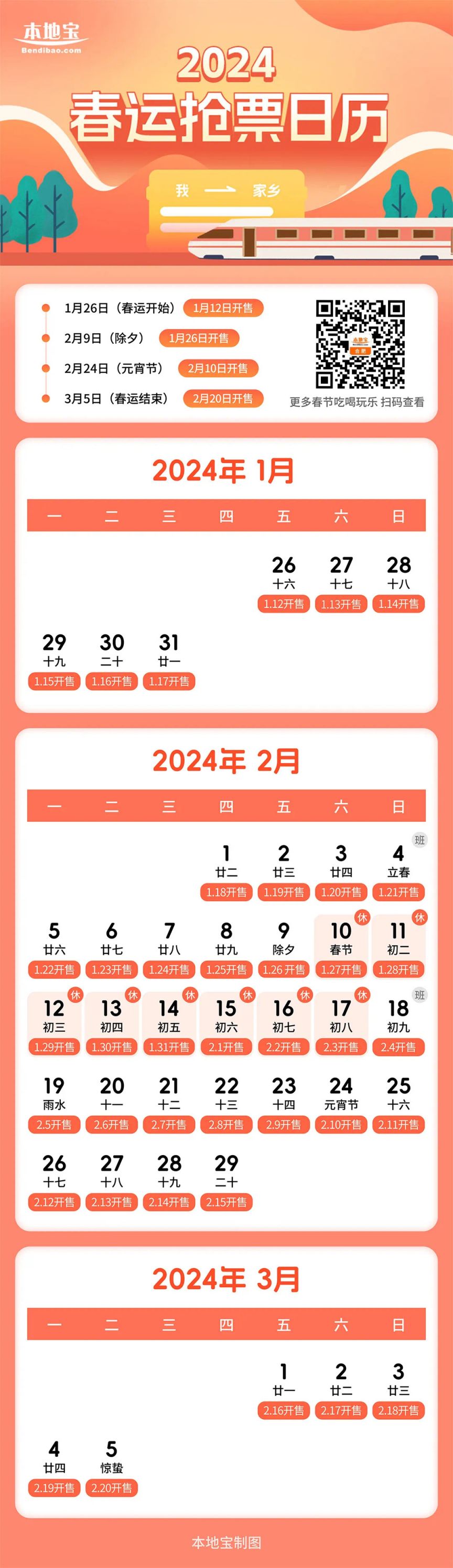 2024澳门天天开好彩免费大全,财务盈利预测_免费款5.864