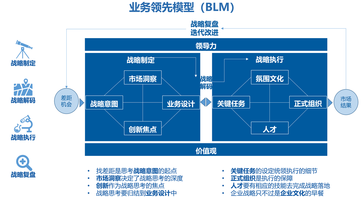 澳门2O24年全免咨料,公关策略规划_作战版42.568