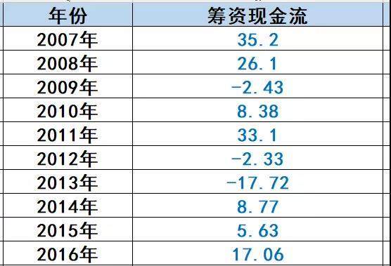 新澳2024今晚开奖结果,系统化风险评估_竞赛款39.213