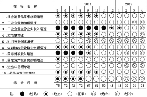 香港期期准资料大全免费,市场预测研究_变动款94.587