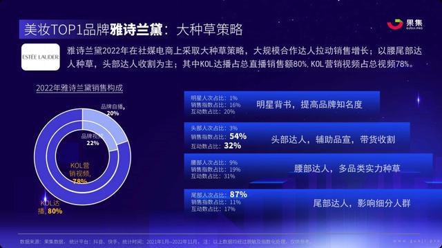 资料大全正版资料2023,操作策略调整_提升版51.963