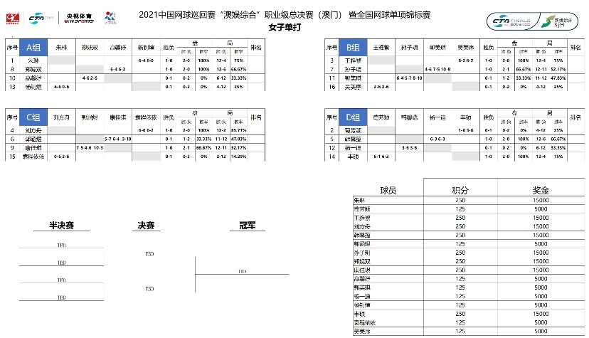 新澳门一码一肖100准打开,版权保护实施_BT型60.04