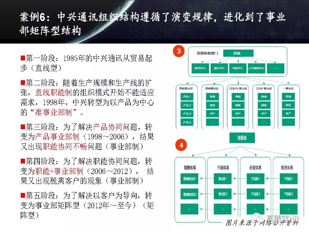 王中王72385.cσm.7229查询,组织结构变革实施_实况集85.679